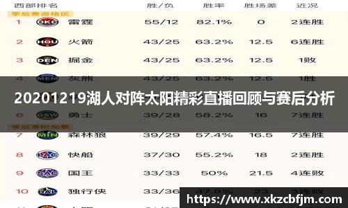 20201219湖人对阵太阳精彩直播回顾与赛后分析