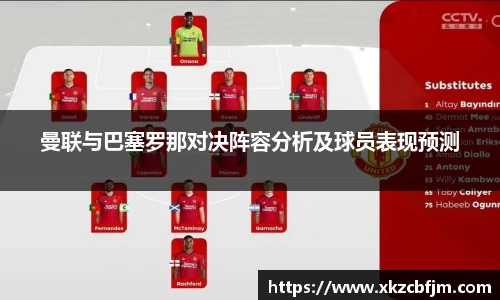 曼联与巴塞罗那对决阵容分析及球员表现预测