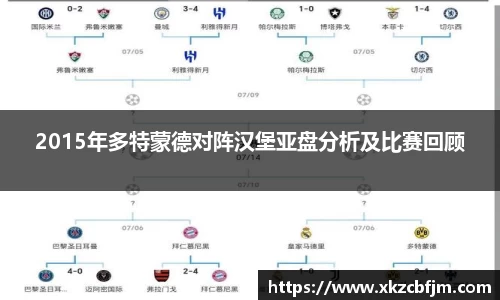 2015年多特蒙德对阵汉堡亚盘分析及比赛回顾